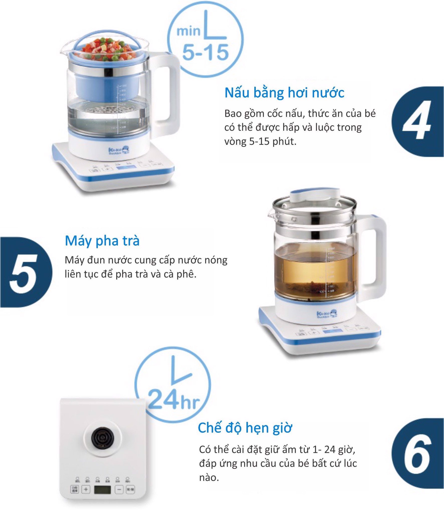 MÁY NẤU NƯỚC PHA SỮA CHO BÉ KUKU 6 IN 1 KUKU - KU9022