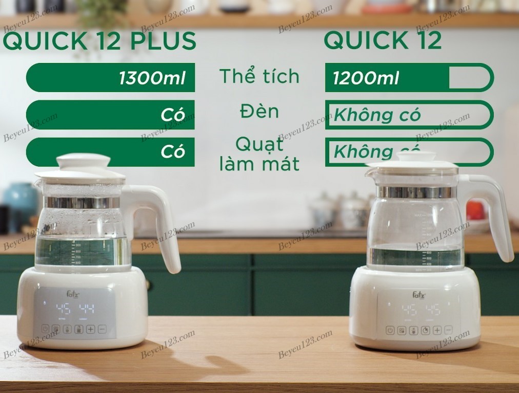 Máy đun Và Hâm Nước Pha Sữa Fatz Baby - Quick 12 Plus + FB3504BH