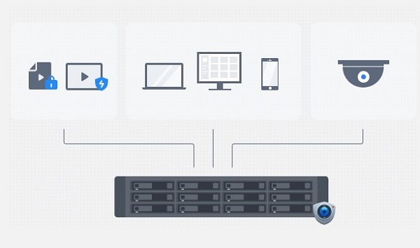 Thiết bị lưu trữ NAS Synology RS2423+ 8