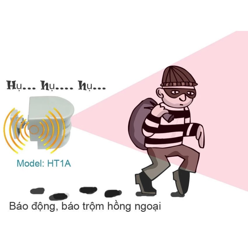 Bộ báo trộm hồng ngoại, cảm biến cửa từ