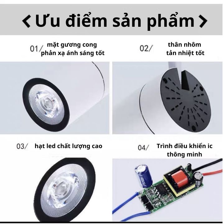 ĐÈN LED RAY RỌI 20W, LED RỌI ỐNG BƠ COB 20W, VỎ TRẮNG-ÁNH SÁNG TRẮNG/VÀNG/TRUNG TÍNH, TRANG TRÍ CỬA HÀNG, SHOP, SHOWROOM