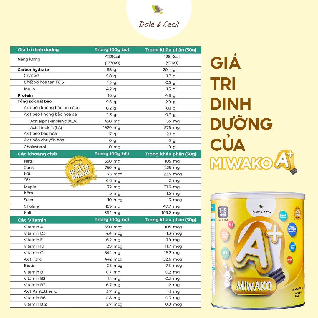 Sữa Miwako A+ Sữa Hạt Cho Bé Tăng Chiều Cao Ngủ Ngon Phát Triển Thông Minh, Sữa Không Đường 700g Vị Vani x2 Hộp - miwako