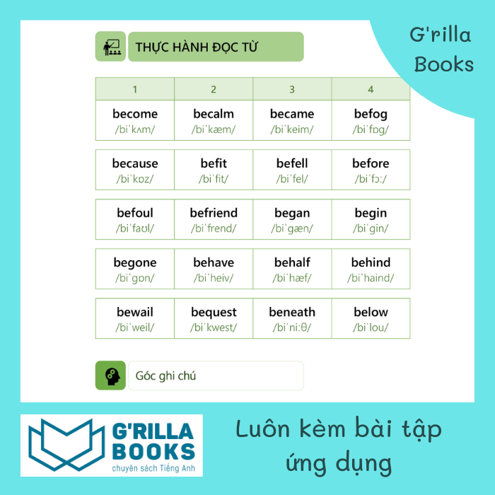 Bí thuật quy luật trọng âm- Nguyễn Ngọc Nam