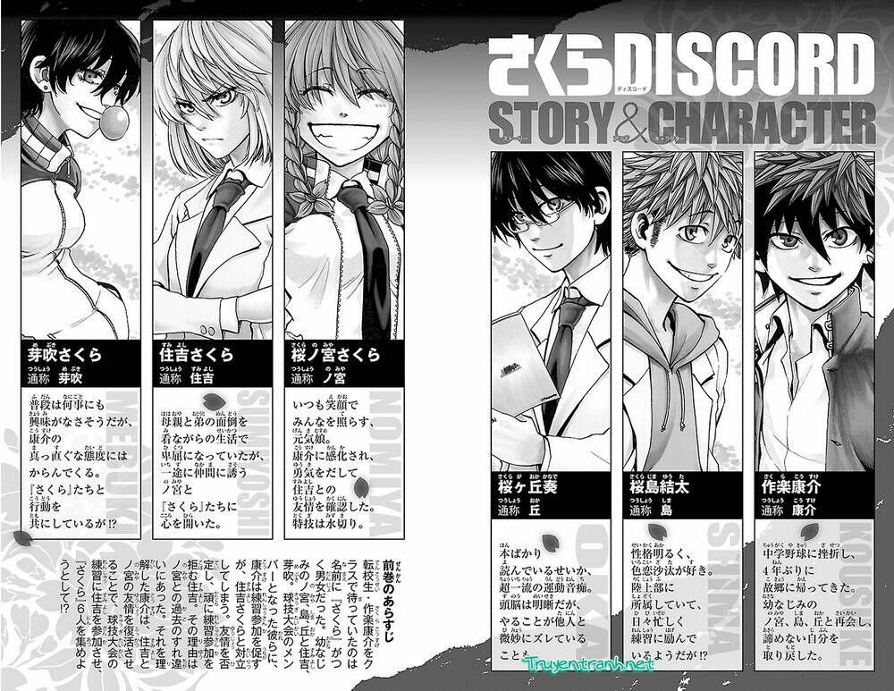 sakura discord chapter 8 4