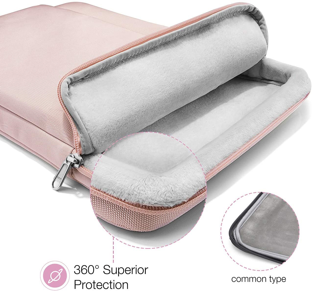 TÚI XÁCH CHỐNG SỐC TOMTOC MACBOOK PRO/AIR 13” NEW PINK – A14-B02C