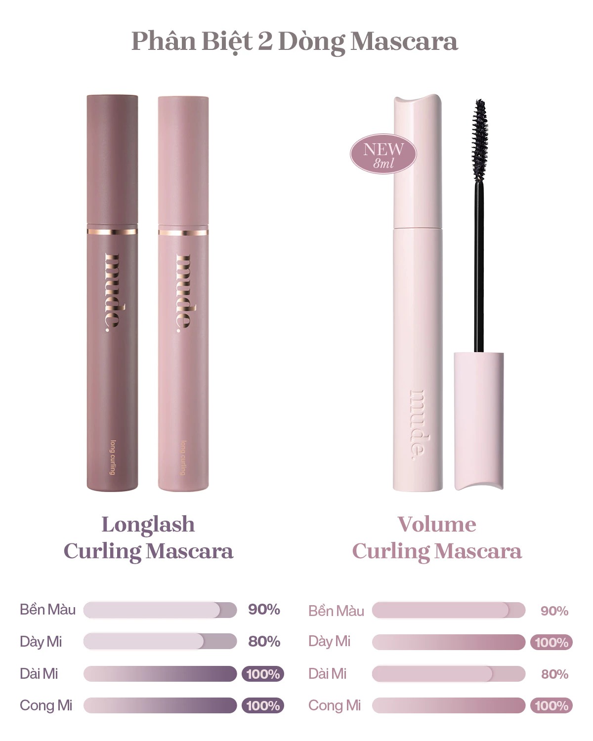 Mascara Chuốt Dày Mi Định Hình Mi Tốt Mude Inspire Volume Curling Mascara (8ml)