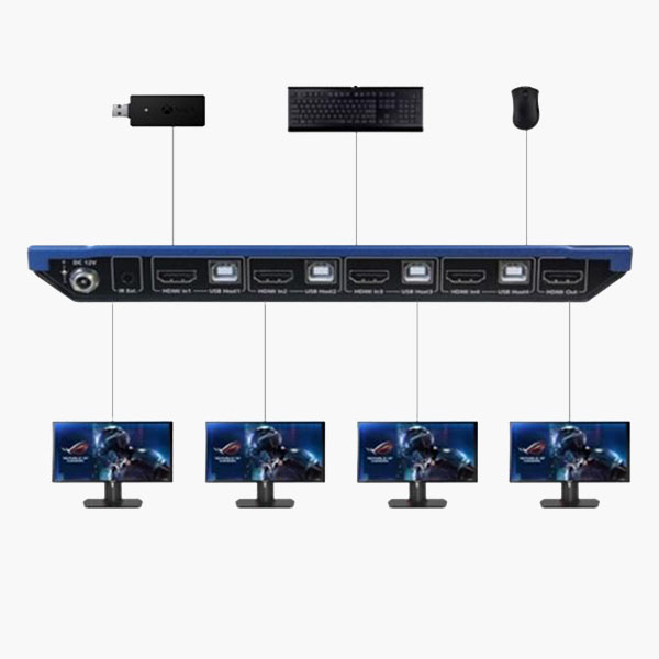 KVM HDMI 4 cổng PRO AV Access 4KSW41-KVM-PRO 4K60hz, DR10, HDCP 2.2, 5Multi-view Mode, Remote Control, Mic in/Audio Out - Hàng chính hãng