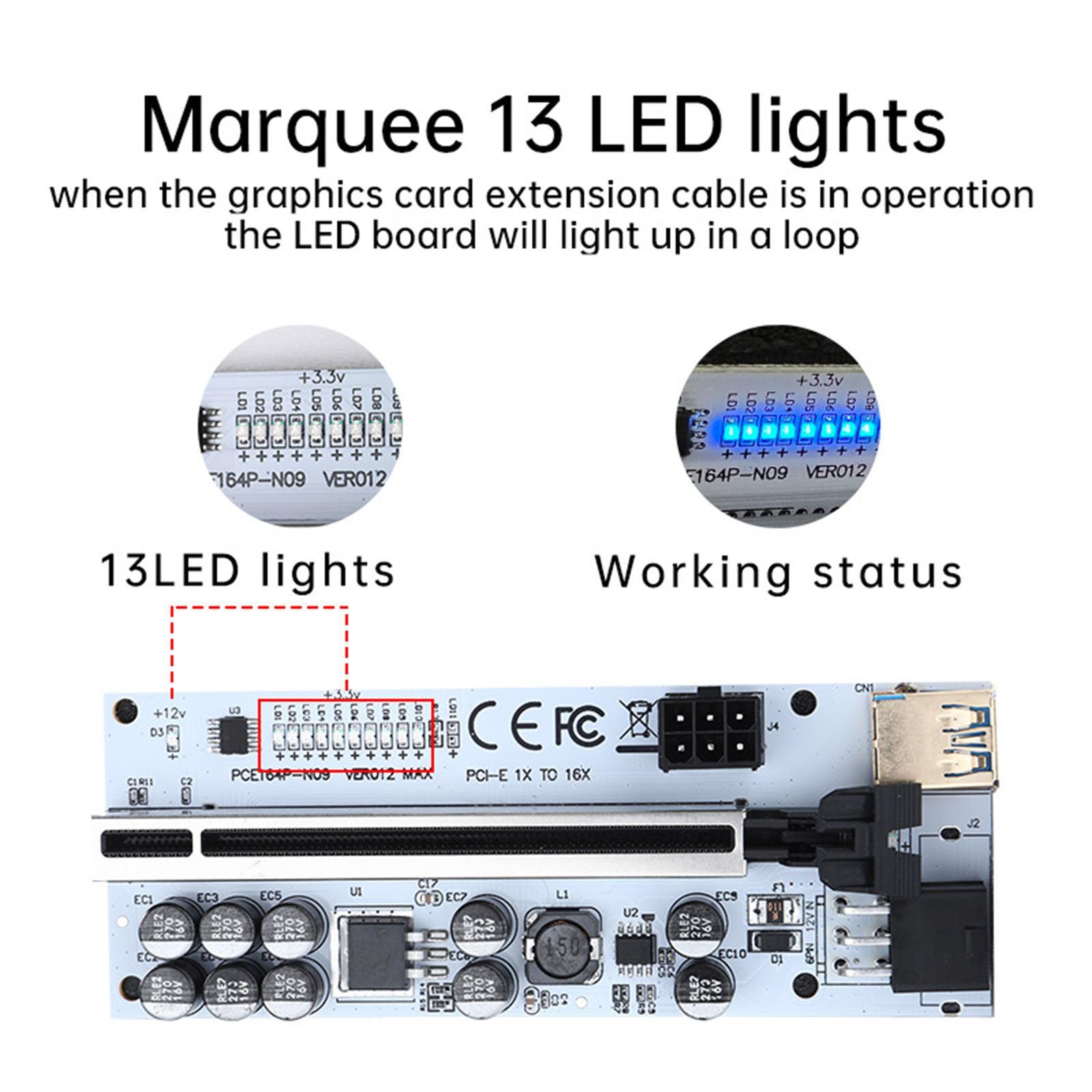 PCI Riser Graphics Card PCIe  and Wire