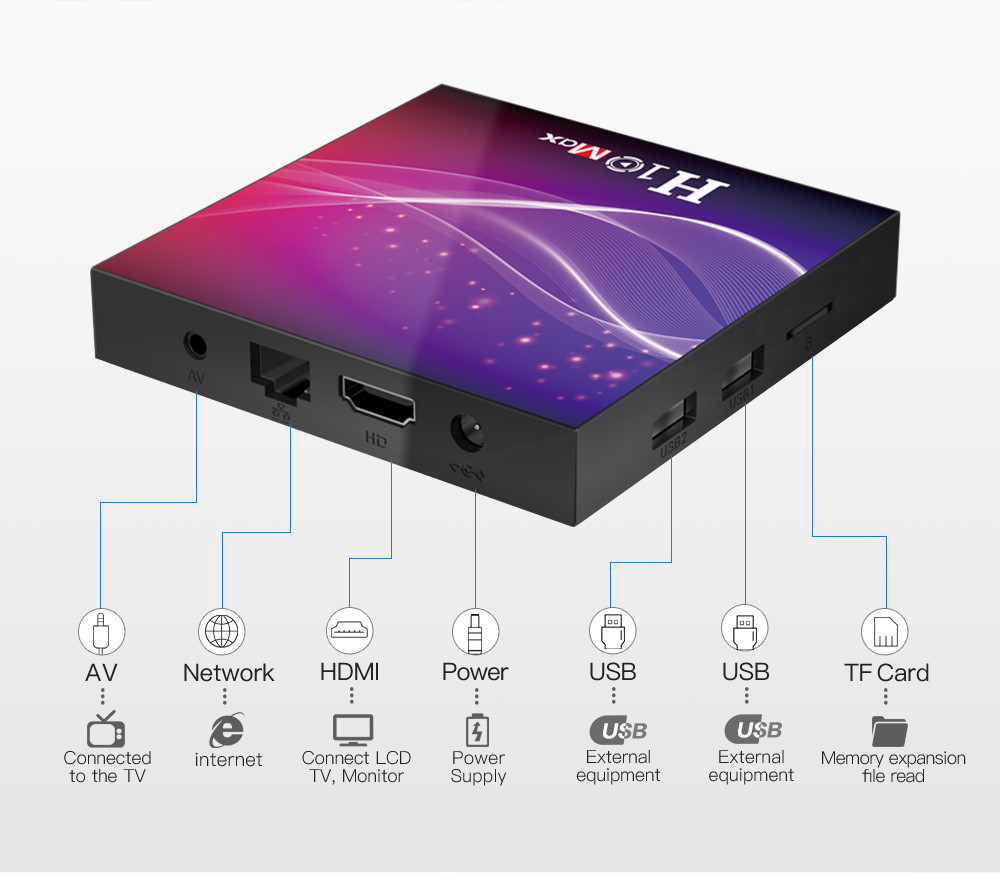 Android Tivibox Ldk.ai MAX Android 10.0 STB 4G RAM+64GB ROM .4G/5G Wifi BT4.0 1000M Media Player - Hàng Chính Hãng