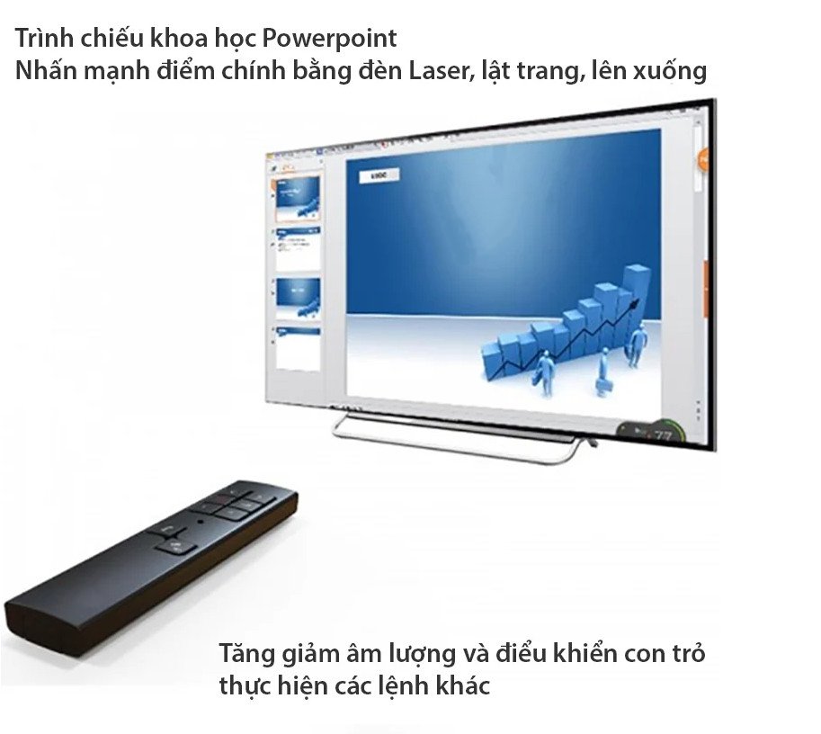 Bút trình chiếu có tia lazer tích hợp chuột không dây PP-930