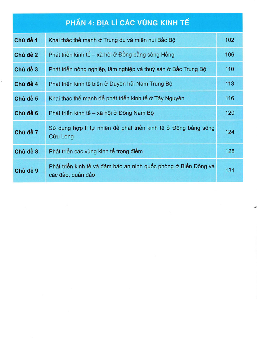 ND - Bồi Dưỡng Học Sinh Giỏi Địa Lí 12 (Biên Soạn Theo Chương Trình GDPT Mới)