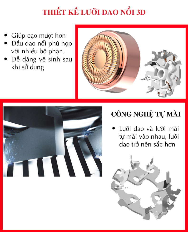 Bút cạo lông phụ nữ cao cấp BOORUI SF1106 - Máy cạo lông toàn thân, triệt lông thẩm mỹ cho phái đẹp an toàn cho da ,pin sạc USB thiết kế nhỏ gọn dễ dàng mang theo - Hàng loại 1