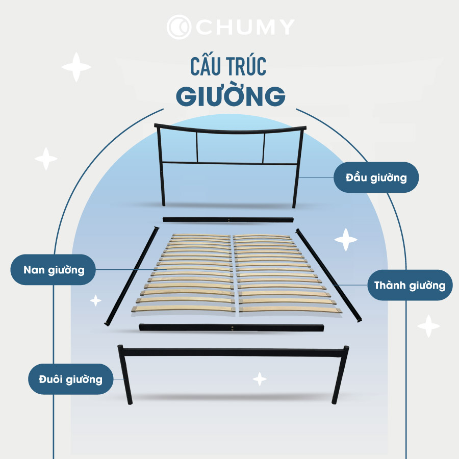 Giường Sắt Hiện Đại - Tokyo Bed - Giường Sắt Lắp Ráp Tiện Lợi - Giường decor đẹp - Đóng hộp gọn gàng