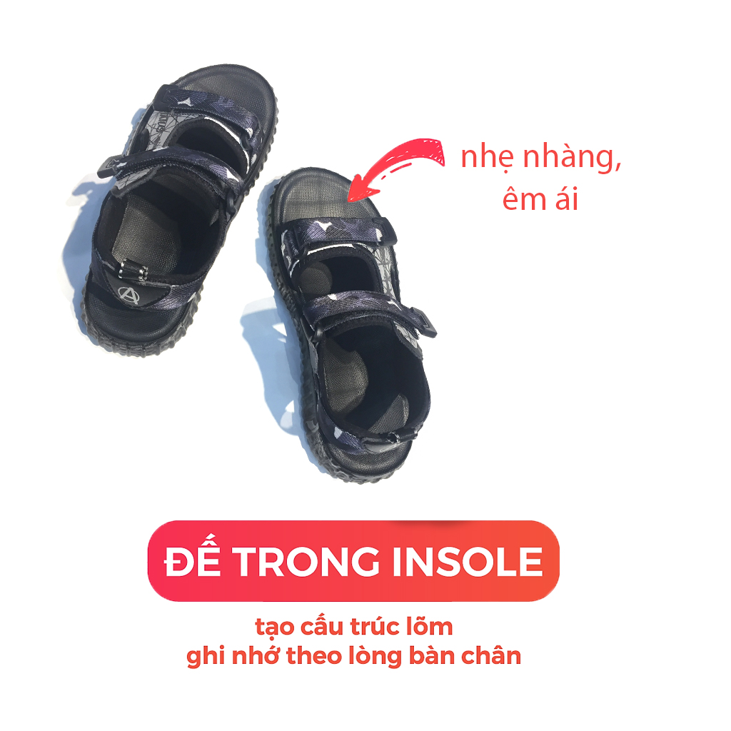 Dép Quai Hậu/Sandal Cho Bé Trai Đi Học Thời Trang Cao Cấp Nhẹ Êm Chân Size từ 28-37