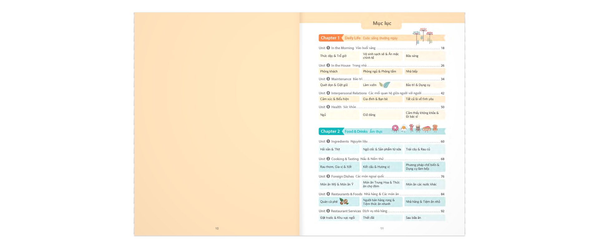 Sách Nói Tiếng Anh Như Người Mỹ (Kèm 1 Đĩa CD)