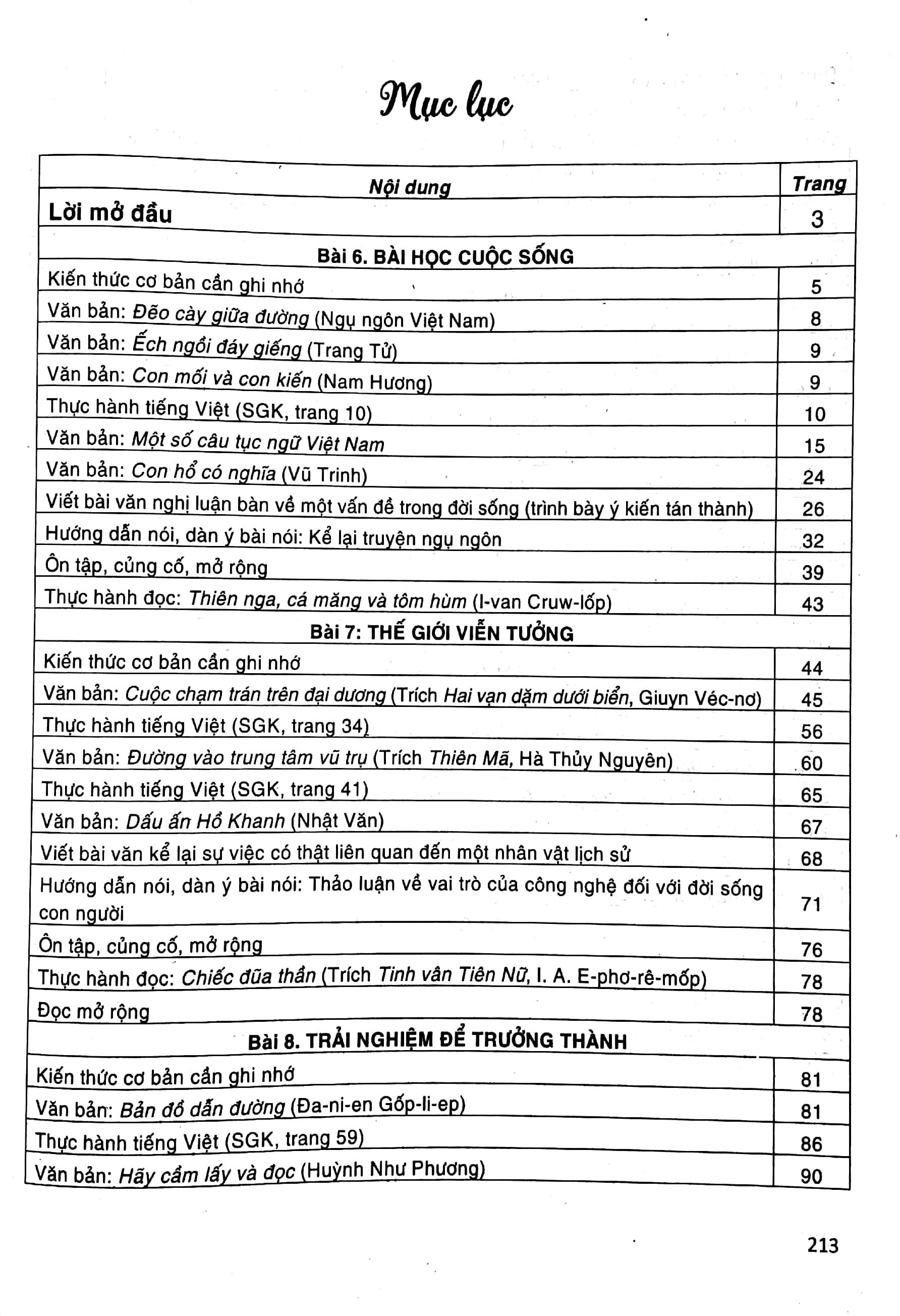 Hướng Dẫn Học Và Làm Bài Ngữ Văn 7 - Tập 2
