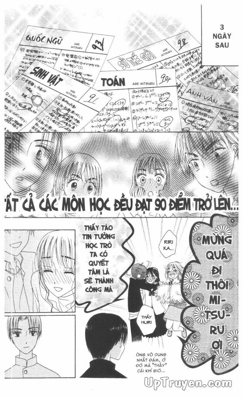 chân dung m&n chapter 6 120