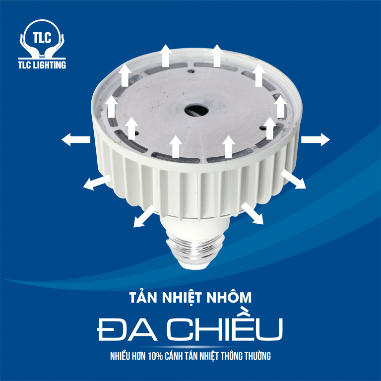 Đèn LED Búp Trụ ECO 10W, 15W, 20W, 30W TLC Lighting - Chiếu sáng cửa hàng, sân vườn, hành lang, nhà xưởng - Tiết kiệm điện năng - Hàng chính hãng