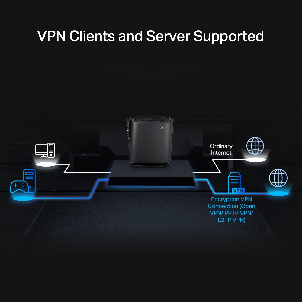 Bộ Phát Wifi TP-Link Archer AX80 8 Luồng Với Cổng 2.5G AX6000 - Hàng Chính Hãng