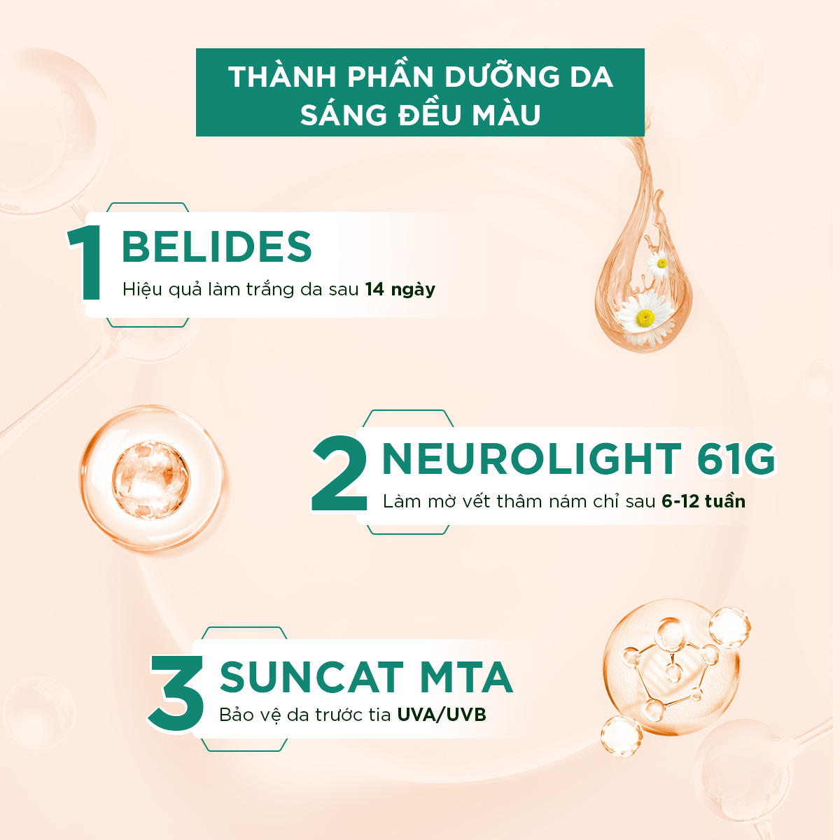 Kem Nền Che Khuyết Điểm Kiềm Dầu Mịn Nhẹ Chống Nắng DD Cream Oribe 25g