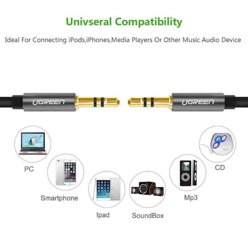 Ugreen UG10736AV119TK 3M màu Đen Cáp âm thanh 2 đầu 3.5mm dương dây tròn TPE cao cấp - HÀNG CHÍNH HÃNG