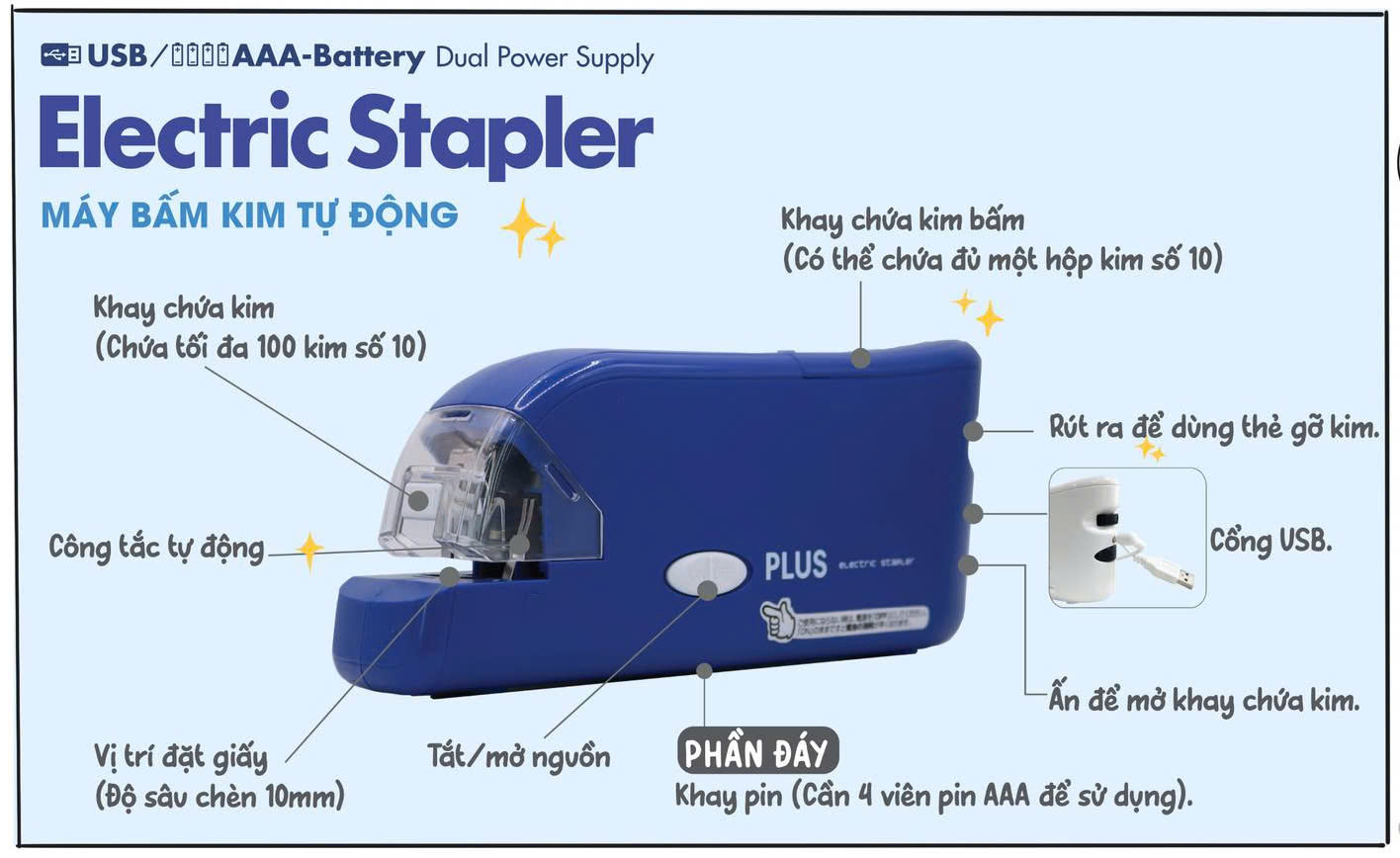 Máy dập ghim tự động Plus - Sử dụng cáp USB hoặc pin AAA - Dập tối đa 20 tờ A4 - Dùng ghim bấm số 10