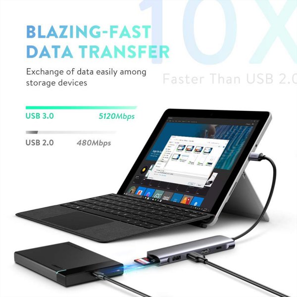 Bộ chuyển đổi đa năng TypeC sang 2 USB 3.0 + HDMI + SD, TF+ PD Ugreen - hàng chính hãng 70411