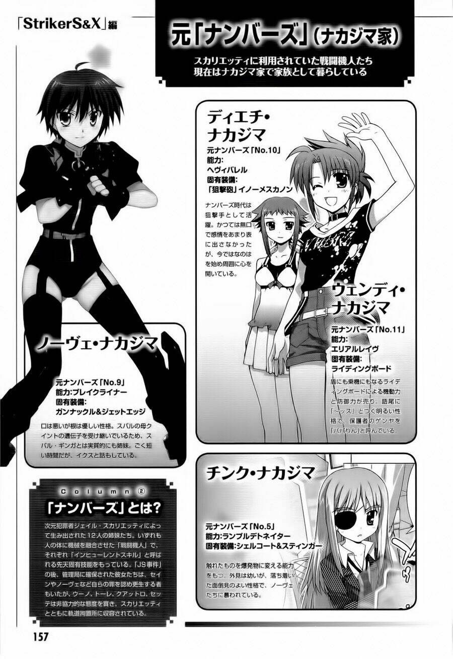 mahou shoujo lyrical nanoha vivid chapter 12 33