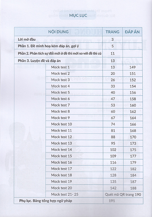 Sách - Hướng dẫn Luyện thi vào 10 môn Tiếng Anh (Theo chương trình GDPT 2018)