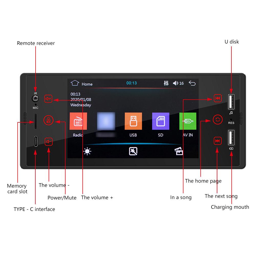 5 Inch Single Din Car Stereo BT MP5 Player FM Radio Receiver Support USB/AUX/TF Connection Steering Wheel Control