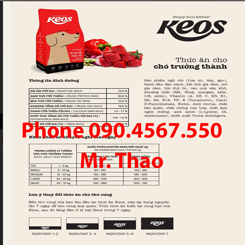 Thức Ăn Hạt Cao Cấp Cho Chó Keos 1.5kg puppy và adult