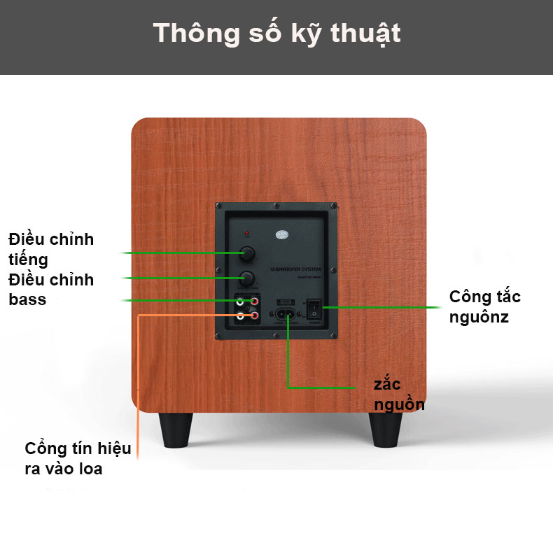 loa siêu trầm điện subwoofer 150W Ibass ( hàng nhập khẩu ) đi kèm phíc cắm đa năng