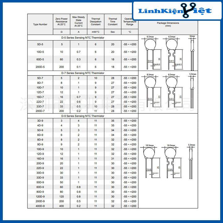 Điện trở nhiệt NTC cảm biến nhiệt độ nghịch đủ loại từ 5D-9 đến 47D-15