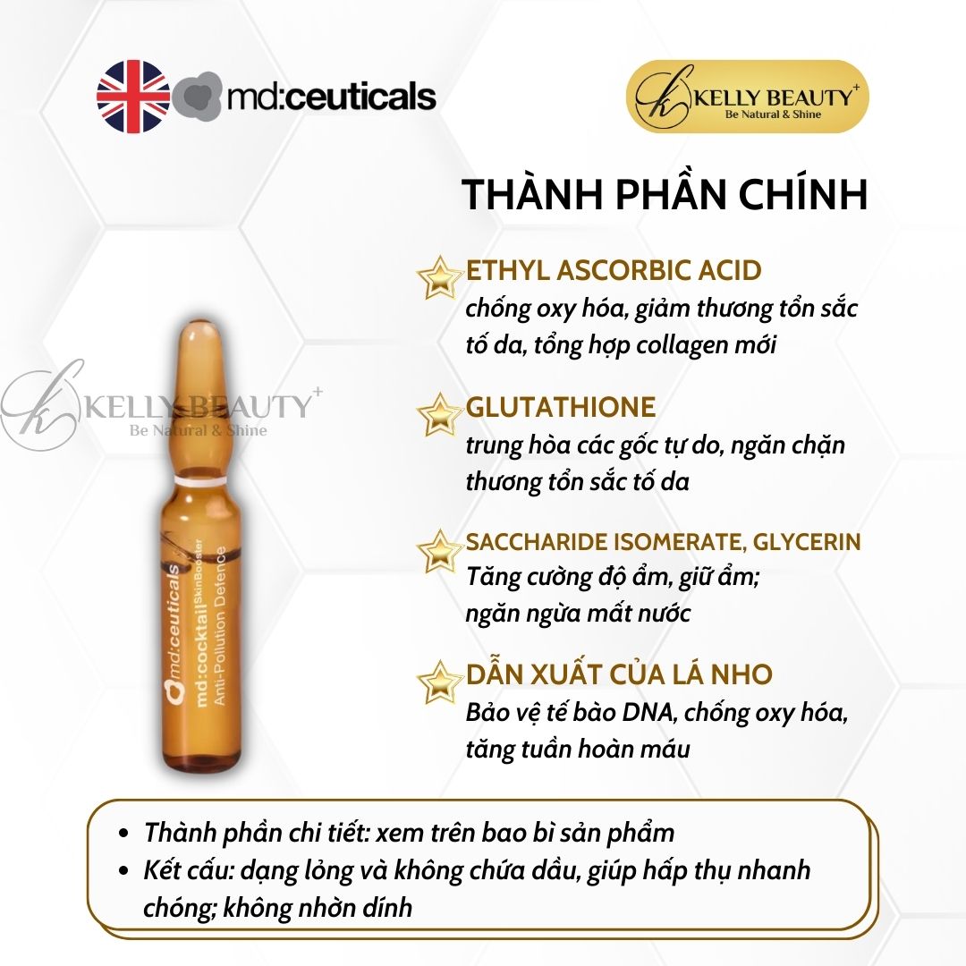 Tinh Chất Phục Hồi Da MD:Cocktail SkinBooster Anti-Pollution Defence - MD:Ceuticals | Kelly Beauty