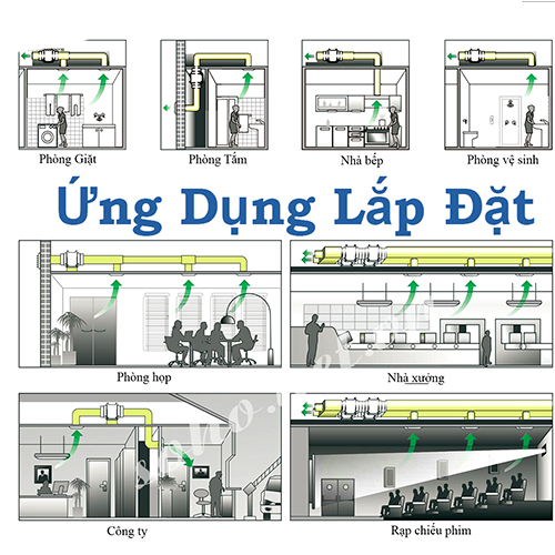 Quạt hút đồng trục HonGuan HF-250P-Hàng Chính Hãng