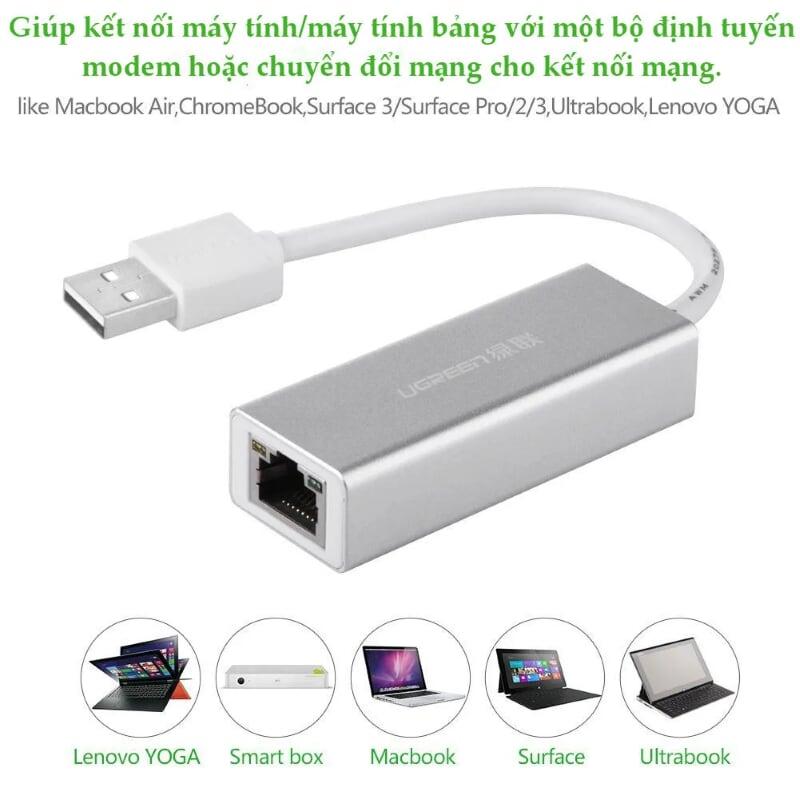 Ugreen UG2025720257TK 15CM màu Bạc Cáp chuyển đổi USB 2.0 sang cổng LAN RJ45 tốc độ 100Mbps vỏ nhôm - HÀNG CHÍNH HÃNG