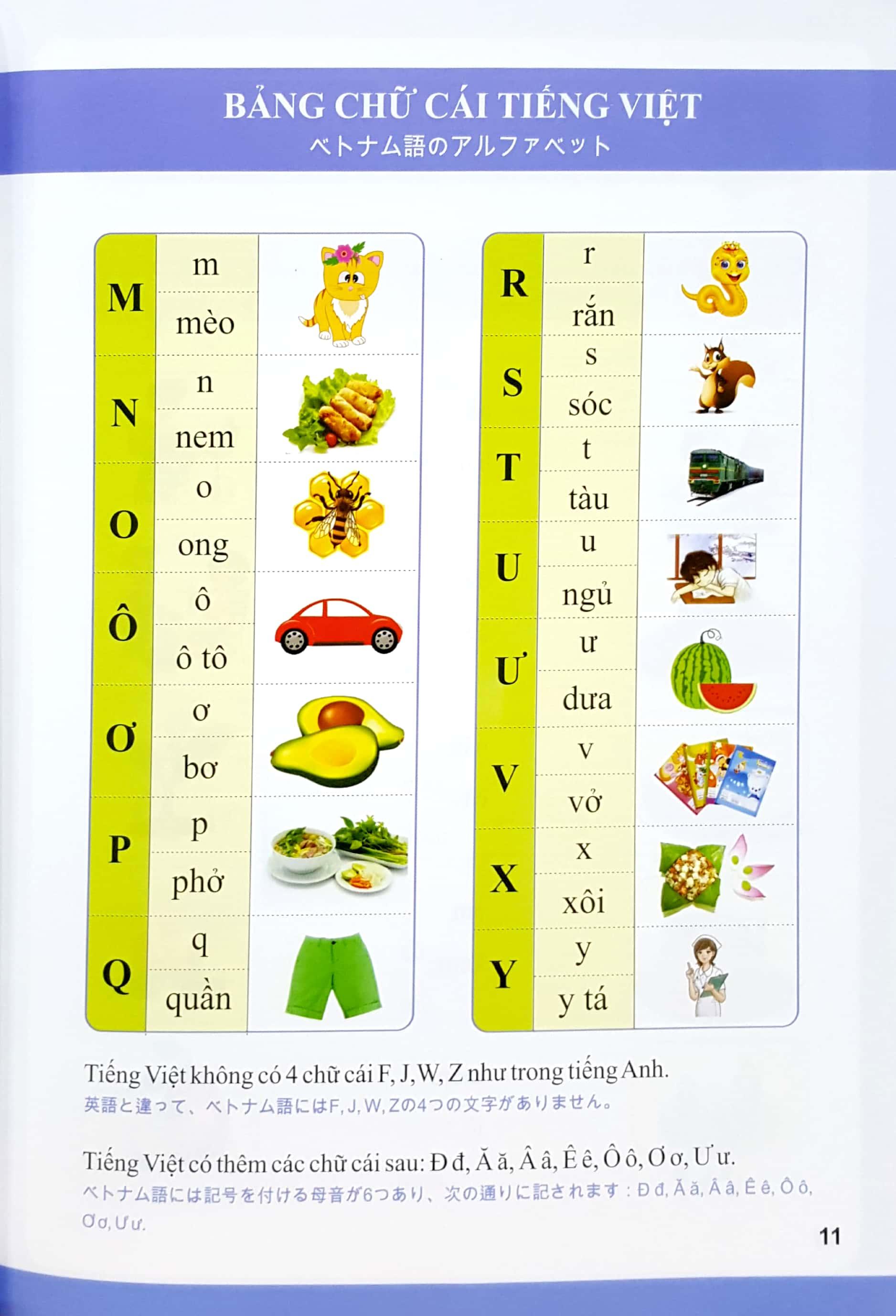 Tiếng Việt 123 - Tiếng Việt Dành Cho Người Nhật - Trình Độ A (Tái Bản 2024)