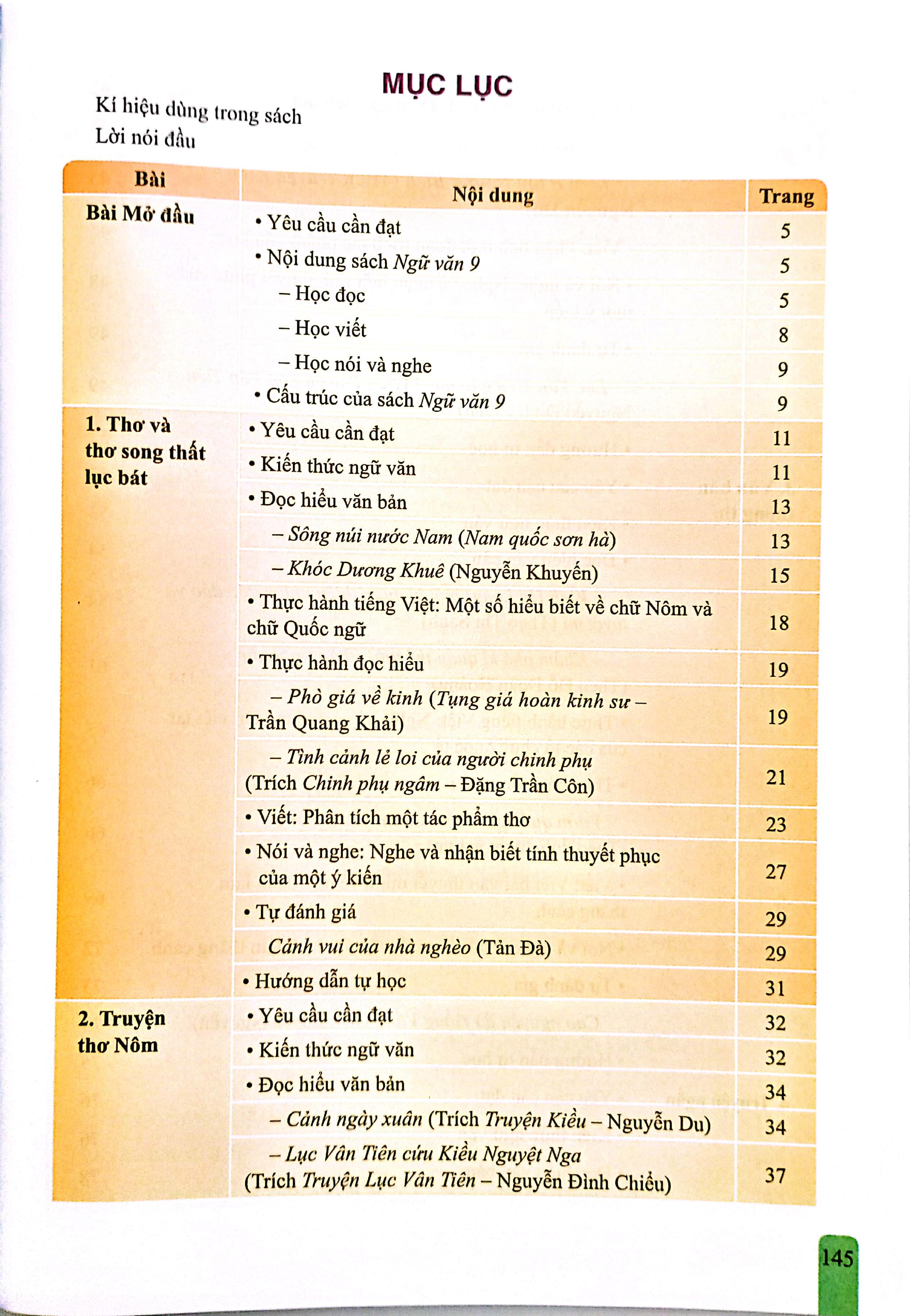 Sách - Ngữ Văn 9 - Tập 1 (Cánh Diều) (Chuẩn)