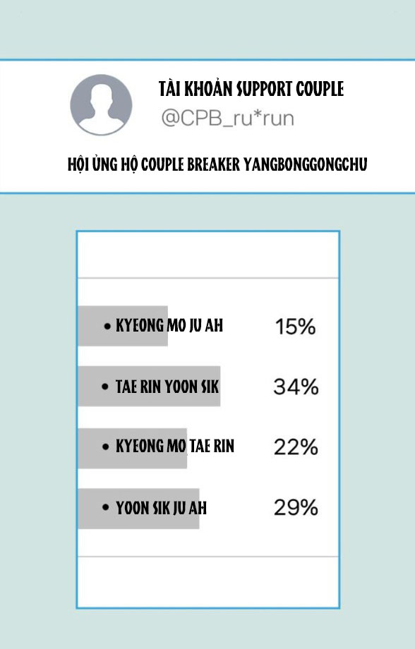 Couple Breaker chapter 53.1 14
