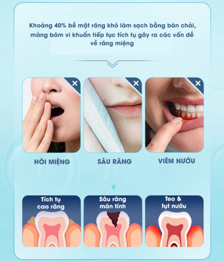 Bàn chải đánh răng điện Sonicare ProtectiveClean serial 5300 thương hiệu Hà Lan cao cấp Philips HX5181 - Hàng chính hãng