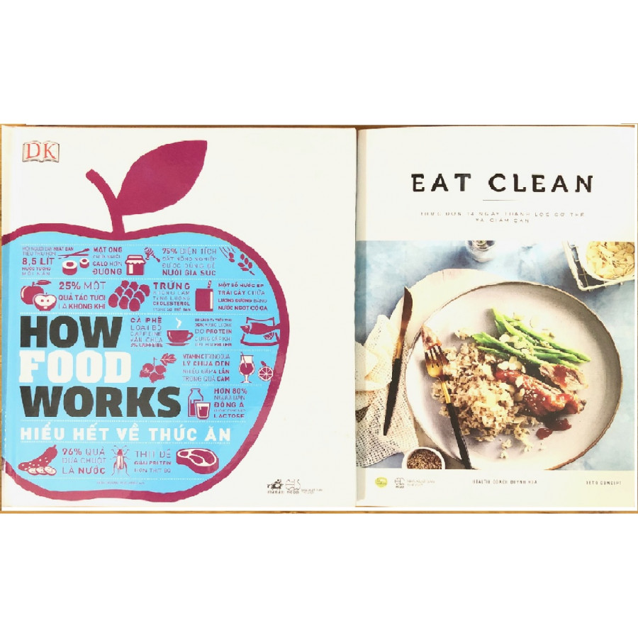 Combo Eat Clean + How Food Works - Hiểu Hết Về Thức Ăn