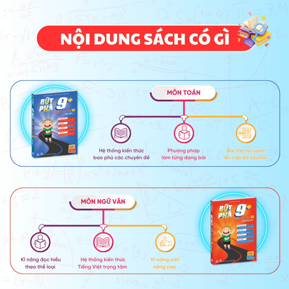 [Lớp 9 chương trình mới] Combo sách Bứt phá 9+ điểm thi vào 10 môn Toán và Ngữ văn - Tổng ôn và luyện đề - HOCMAI