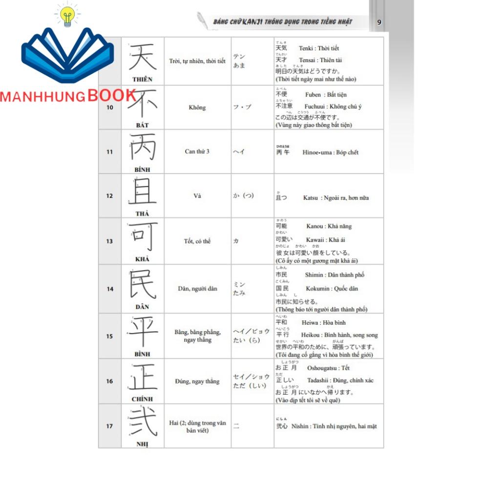 Sách - Bảng chữ Kanji thông dụng trong tiếng Nhật