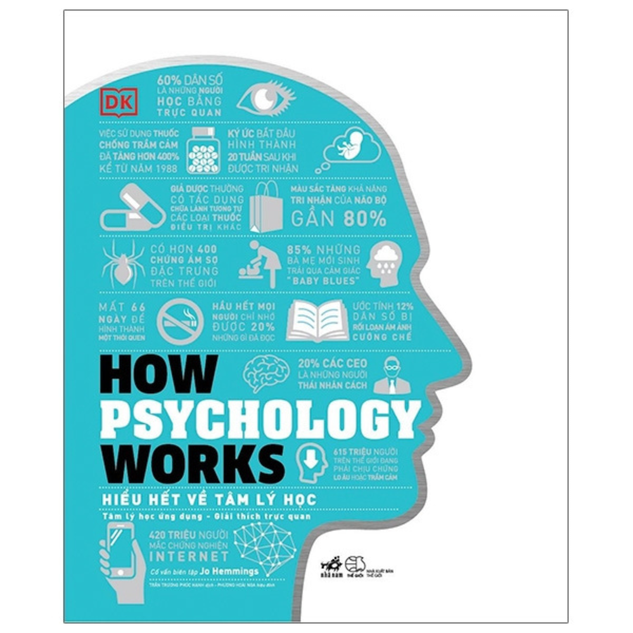 Combo 3 Cuốn "Hiểu Hết": How Food Works - Hiểu Hết Về Thức Ăn + How The Body Works - Hiểu Hết Về Cơ Thể + How Psychology Works - Hiểu Hết Về Tâm Lý Học