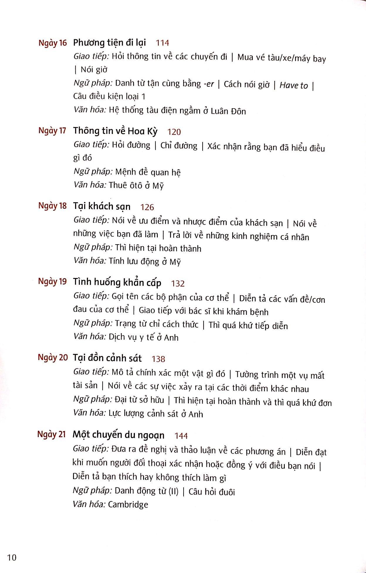 Học Tiếng Anh Trong 30 Ngày (Kèm CD)