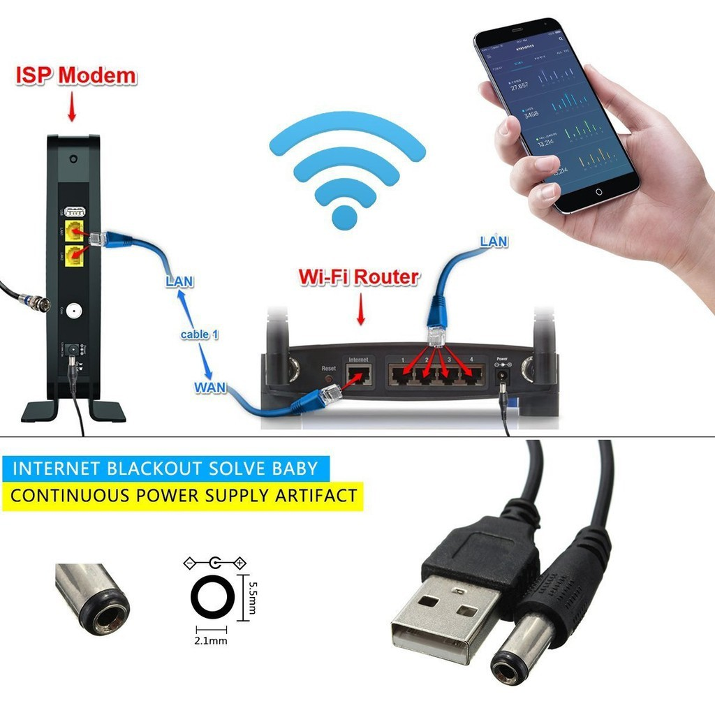 Cáp chuyển đổi điện áp DC 5V sang DC 9V / 12V đầu cắm USB 2.1x5.5mm dùng cho modem wifi cắm pin dự phòng khi cúp điện