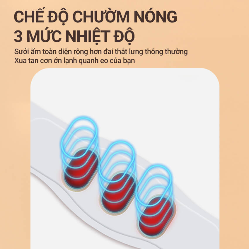 ￼Máy Massage Bụng Lưng Đùi Pin Sạc Tích Hợp Đá Nóng  Hỗ Trợ Giảm Mỡ Bụng Đai Mát Xa Bụng Eo Lưng