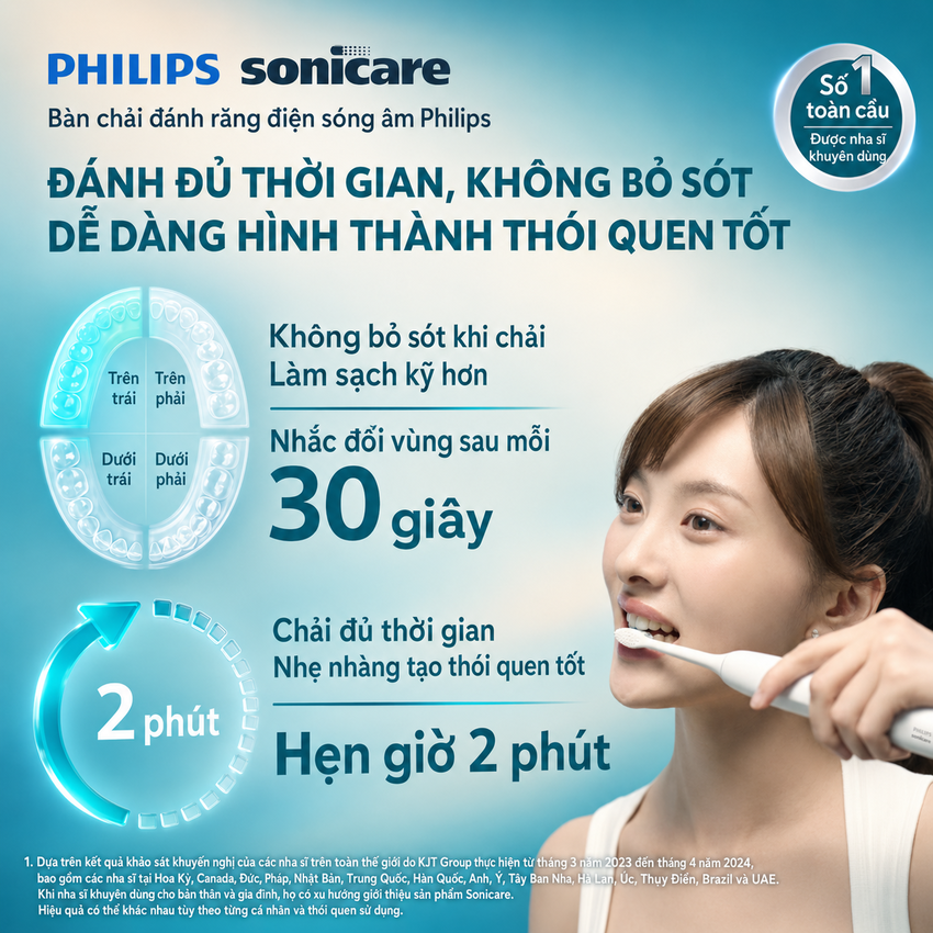 Bàn chải đánh răng điện thương hiệu Hà Lan cao cấp Philips DiamondClean Series 1 HX5070 - Hàng nhập khẩu