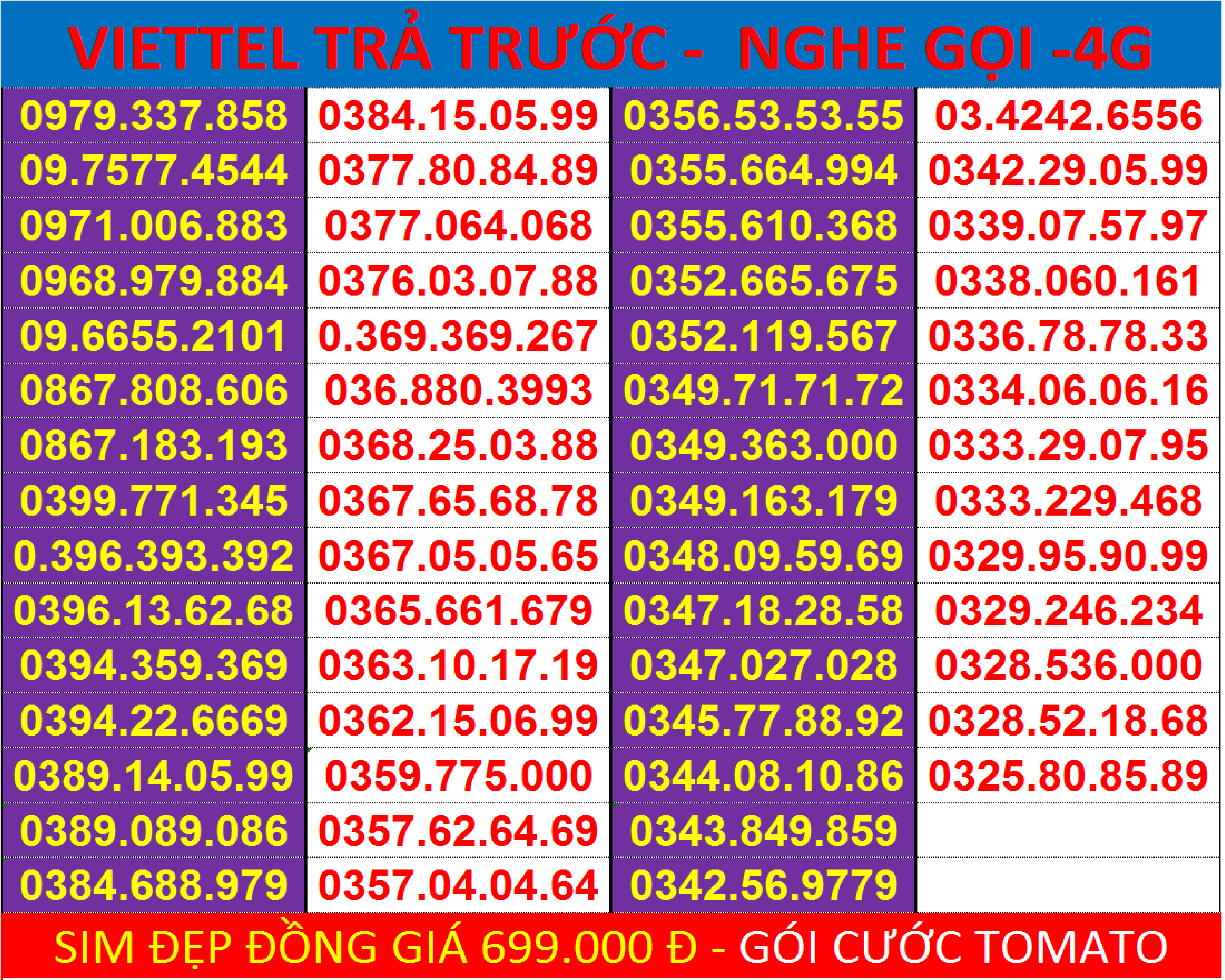 Sim đẹp 09 Viettel Trả Trước - Được Chọn số - Cam kết đăng ký tên Chính Chủ - Sim NGhe Gọi - 4G đồng giá 699.000đ - Hàng Chính Hãng