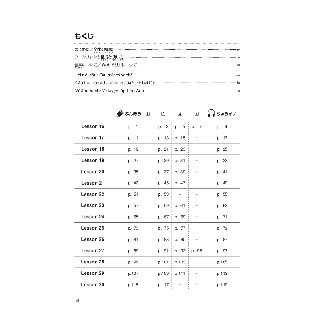 Tsunagu Nihongo. Tiếng Nhật kết nối - Sơ cấp 2